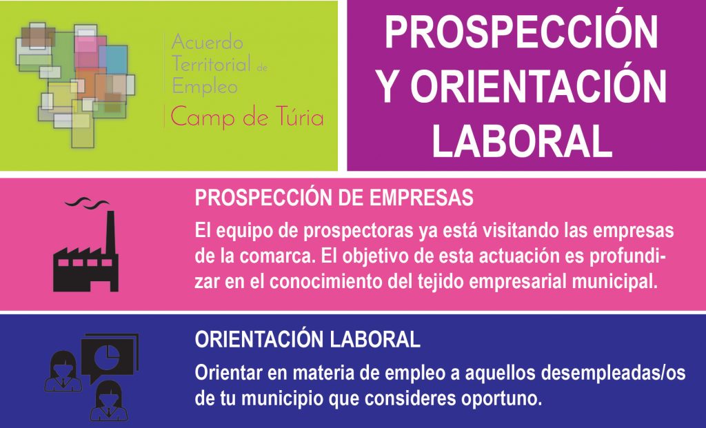 prospección mancomunitat camp de turia