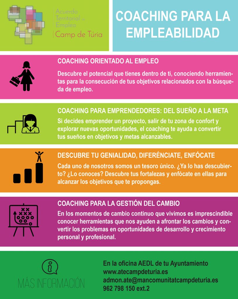 coaching mancomunitat camp de túria