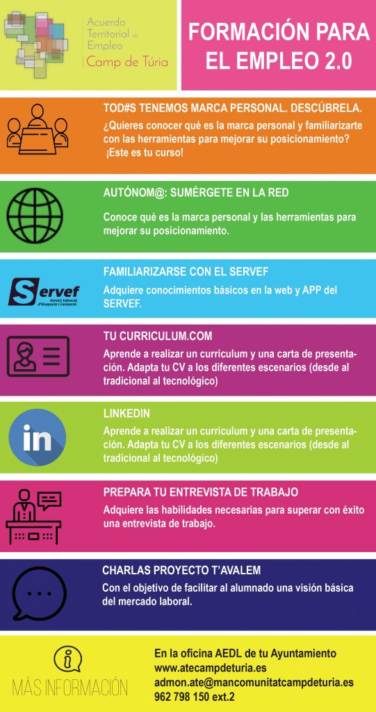 cartel formación 2.0 mancomunitat camp de túria